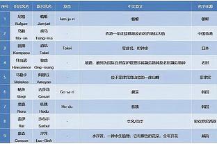 半岛客户端最新版本是多少截图0